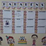 Painel de Aniversariantes - Homenageie os Alunos no Dia Especial