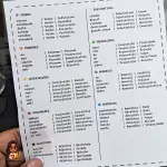 Bingo das Classes Gramaticais – Versão Avançada 4